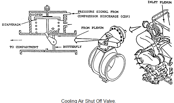 517_bay cooling1.png